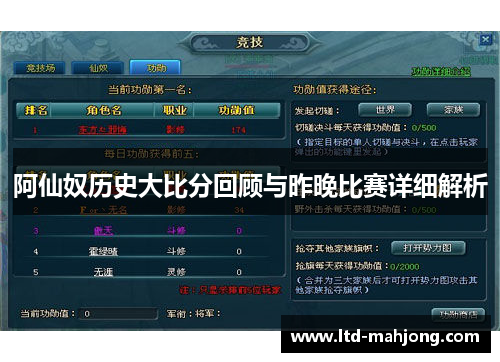 阿仙奴历史大比分回顾与昨晚比赛详细解析 阿仙奴历史大比分回顾与昨晚比赛详细解析