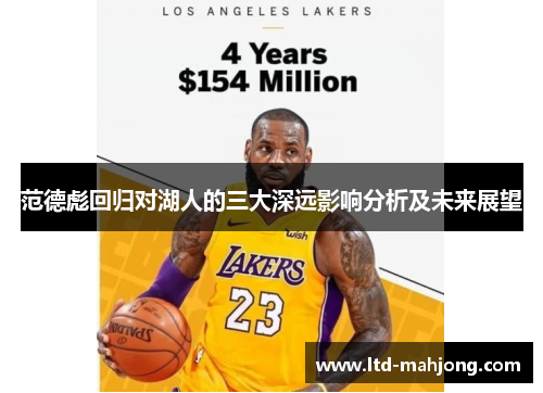 范德彪回归对湖人的三大深远影响分析及未来展望