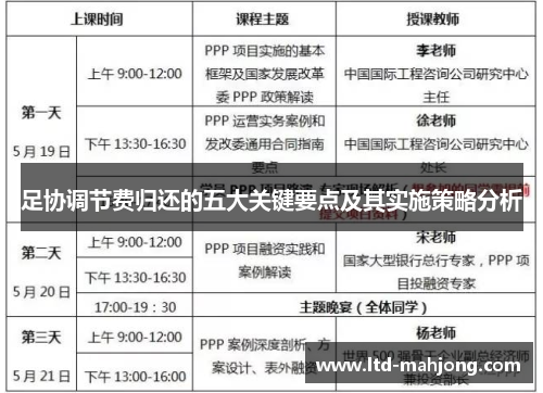 足协调节费归还的五大关键要点及其实施策略分析