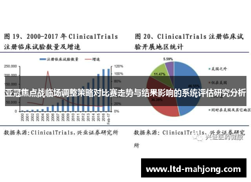 亚冠焦点战临场调整策略对比赛走势与结果影响的系统评估研究分析