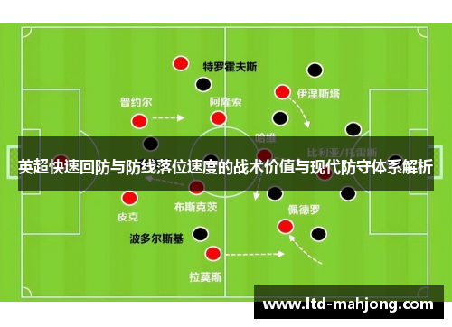英超快速回防与防线落位速度的战术价值与现代防守体系解析