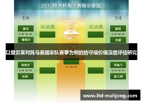 以登贝莱对阵马赛国家队赛事为例的防守端价值深度评估研究 以登贝莱对阵马赛国家队赛事为例的防守端价值深度评估研究