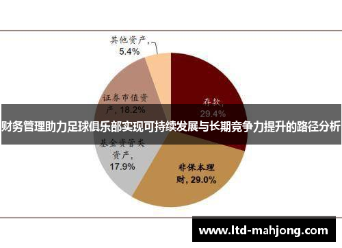 财务管理助力足球俱乐部实现可持续发展与长期竞争力提升的路径分析 财务管理助力足球俱乐部实现可持续发展与长期竞争力提升的路径分析