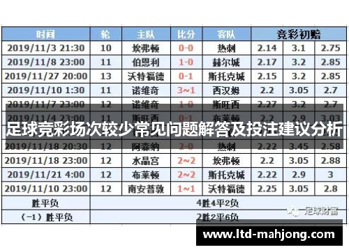 足球竞彩场次较少常见问题解答及投注建议分析 足球竞彩场次较少常见问题解答及投注建议分析